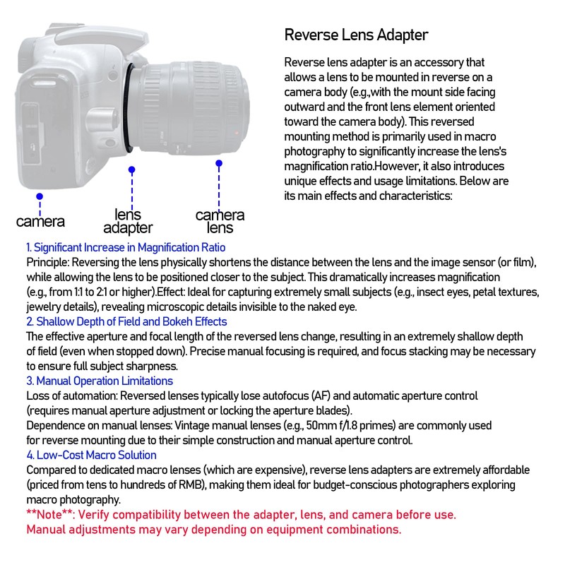 EF-55mm Reverse Adapter for EF-S Cameras 70D,77D,80D,10D,20D,30D,40D, 50D,5D,5D Mark II,5D