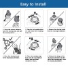 Beauty Parts 3Pk Shaver Heads Replacement SH90 Compatible w/Norelco Electric