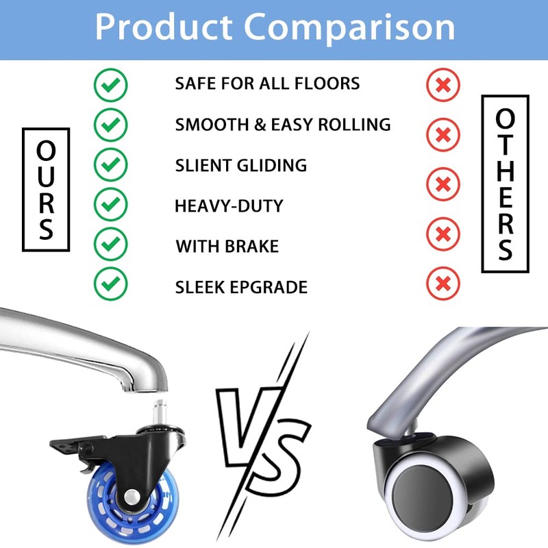 ANPTGHT Office Chair Wheels with Brake, Wheels Smooth Rolling Heavy