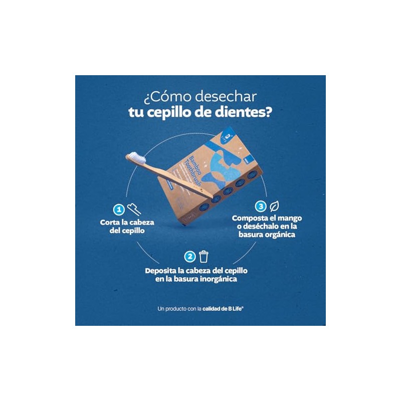 B Life Cepillos De Dientes De Bambú | Kit Con