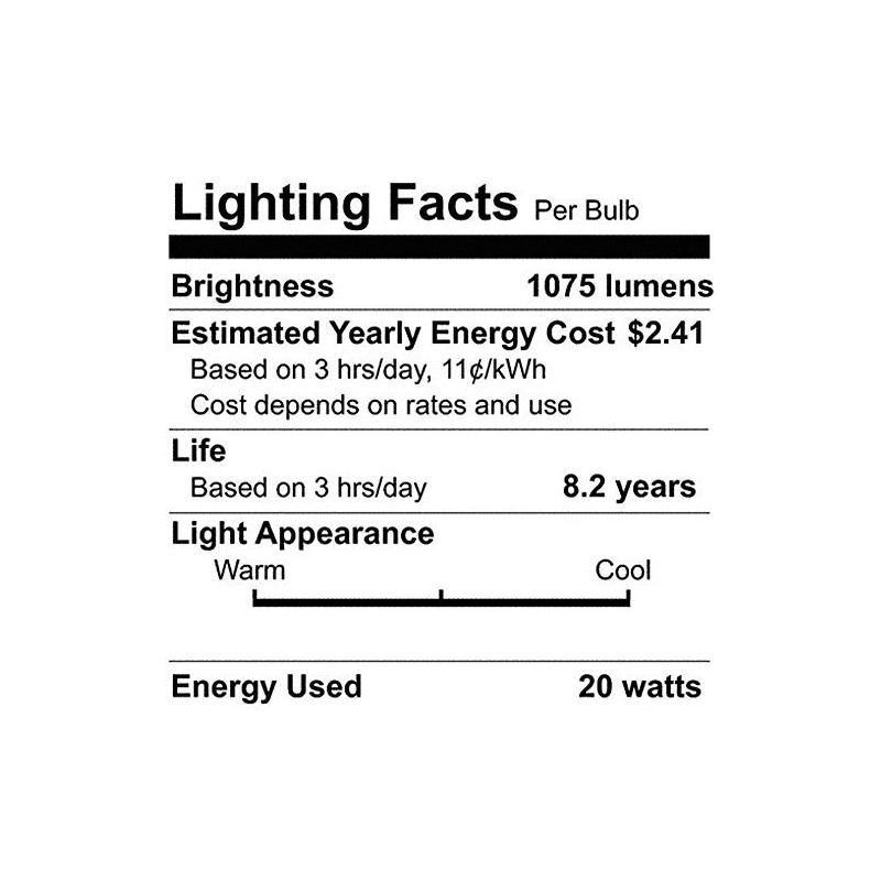 Sylvania 20W T12 Linear Preheat Fluorescent Lamp, 6500K Daylight, 1