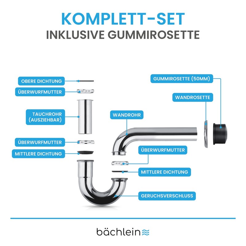 Bächlein Universal P-Trap for Washbasins and Washstands – Precisely Fitting