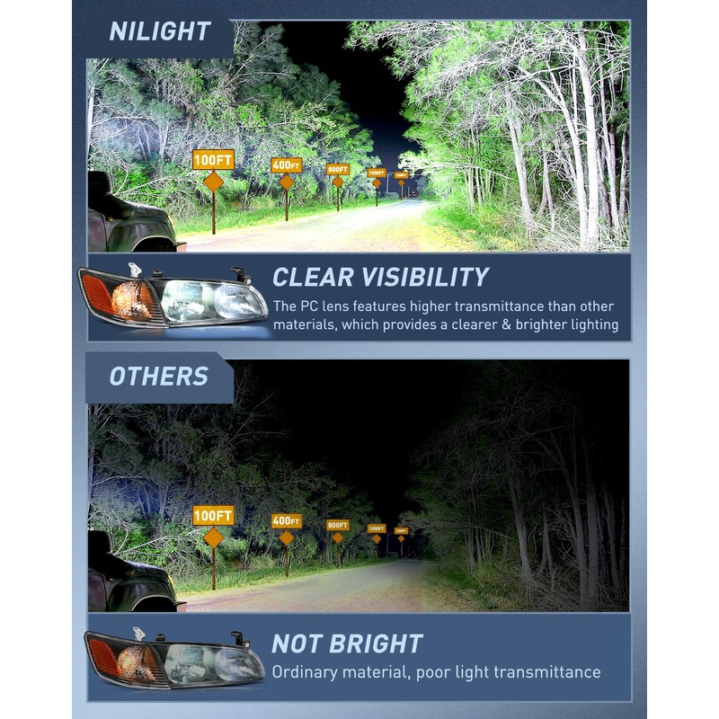 Nilight Headlight Assembly Compatible with 2000 2001 Toyota Camry Replacement