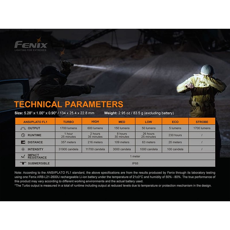 Fenix PD35 v3.0 Rechargeable Tactical Flashlight, 1700 Lumens EDC with