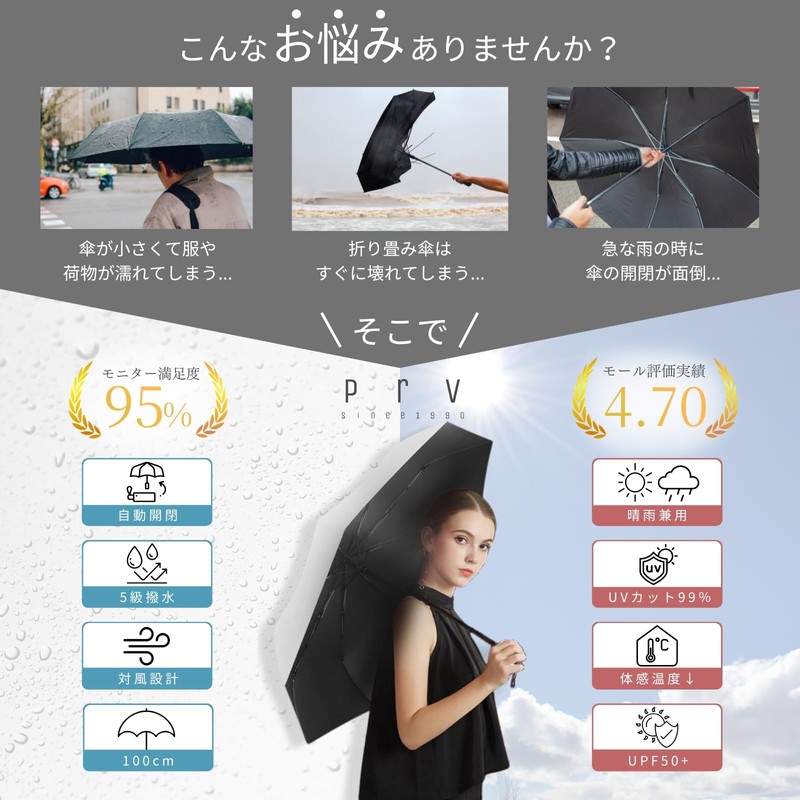 Prv [External Line Rainproof/Temperature Sensitive Temperature -15°C] Automatic Opening/Closing Sun