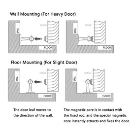 Magnetic Door Stop, 2PCS Stainless Steel Magnetic Door Stopper Holder Sticking Outdoor Floor Door Stop for Walls and Floor (Bronze)