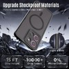 for Moto G 5G 2026/2025 and G Play 2025/2026 Case，Magsafe