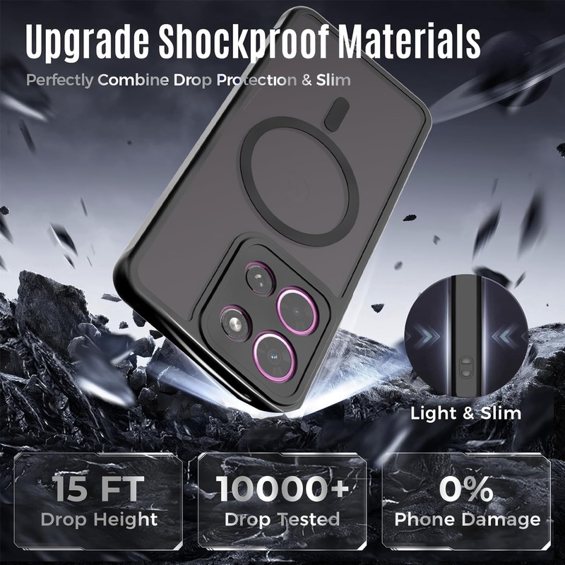 for Moto G 5G 2026/2025 and G Play 2025/2026 Case，Magsafe