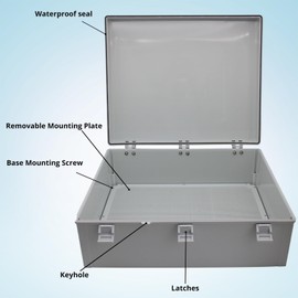 MAKERELE Large Junction Box Waterproof Plastic IP67 Vented Outdoor Enclosure Box 2 NPT 1”Glands and Adjustable Clamp*2 Hinged Cover Junction Box Plastic (23.6"*19.7"*8.7")