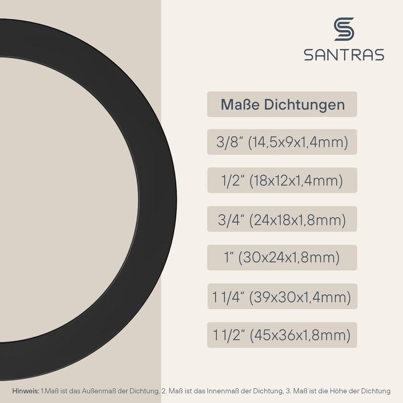 SANTRAS® Flat Gaskets 1/2 Inch [Pack of 100] Made of
