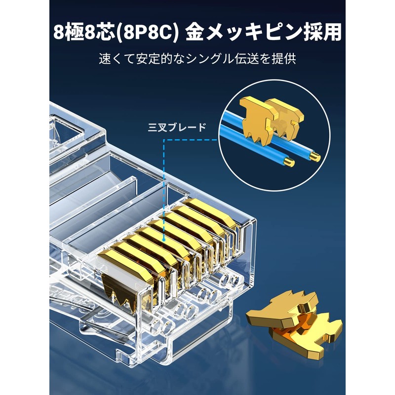 UGREEN LAN Connector, RJ45 Connector, CAT6 (50 Pieces), Self-acting RJ45