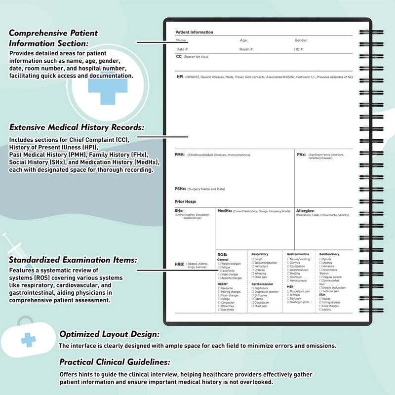 H&P Notebook - Medical History and Physical Notebook for Medical