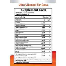 MY LUCKY PETS LLC Dog Eye Vitamins - Dog Ultra Vitamins - Veterinarian Recommended - Immune Support - Hair Skin Eyes and Bones Support - Dog Vitamin c Powder - 2 Bottles (180 Treats)