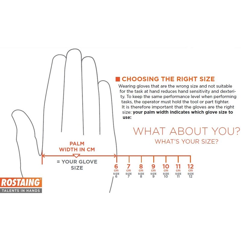 Rostaing FIT4PRO Touch Cut Resistant Touch Screen Antistatic Gloves -