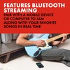 Fender Mustang Micro Headphone Amplifier, with 2-Year Warranty