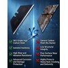 SHANDERBAR 50 Pack Utility Knife Blades, Black SK5 Steel Box