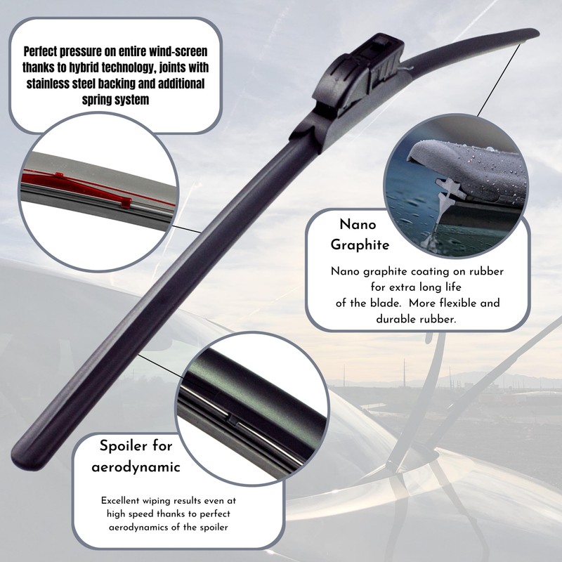 Fits Subaru Forester 2018-onwards All Season Wiper Blades With Extra