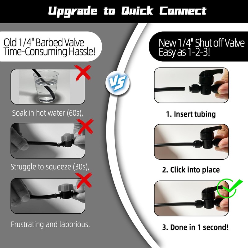 10 Pack Quick Connect 1/4" Drip Irrigation Shut Off Valve,