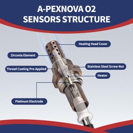 O2 Oxygen Sensor for Kohler EFI Engines CH18 CH20 CH22 CH23 CH25 CH620