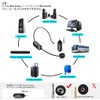 【Technical Standards Mark Certified】Wireless Microphone 2.4G Headset Wireless Microphone Stage