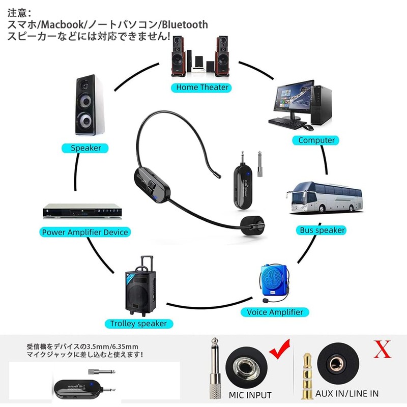 【Technical Standards Mark Certified】Wireless Microphone 2.4G Headset Wireless Microphone Stage