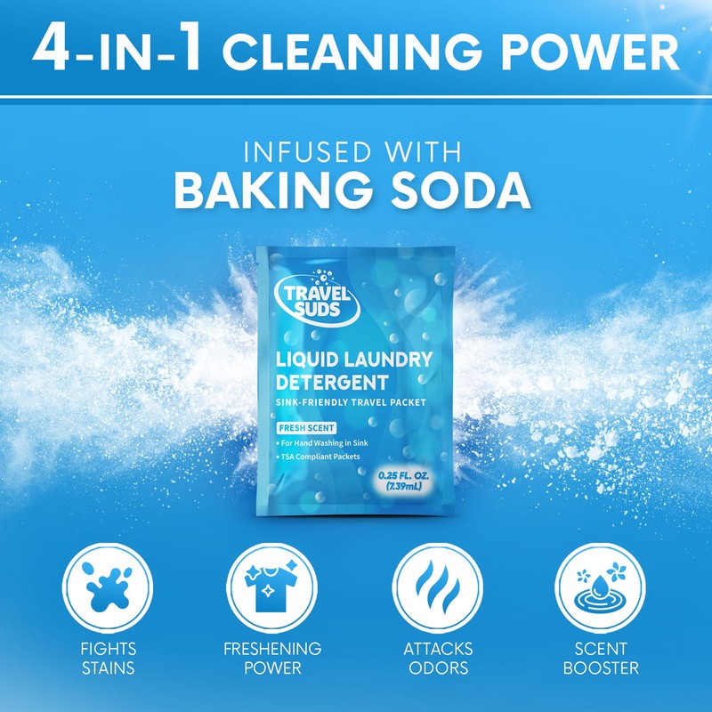 TravelSuds Laundry Detergent Packets (20 Pack) | Travel Detergent for