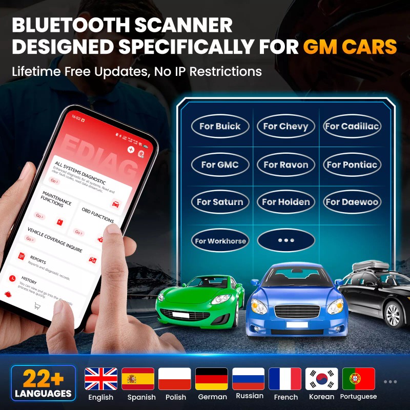 KINGBOLEN 2025 KINGBOLEN SOLOSCAN For GM/Buick/GMC OBD2 Scanner Car Diagnostic