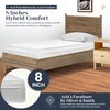 Aylas Furniture 8 Inch Twin Mattress - High Density -