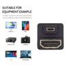 chenyang Micro HDMI Male to HDMI Female 4K@60Hz 180 Degree