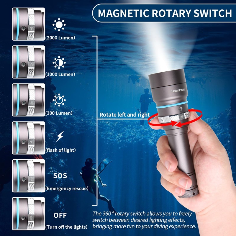 LetonPower Tynny-16sx 2000 Lumens Dive Lights Scuba Diving, 5 Modes