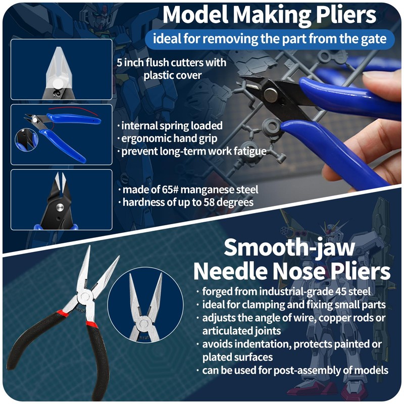 Waltool 31Pcs Gundam Model Tools Kit, Modeler Basic Tools Craft