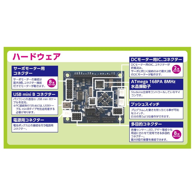 Artec Robot For Dimmer 153117
