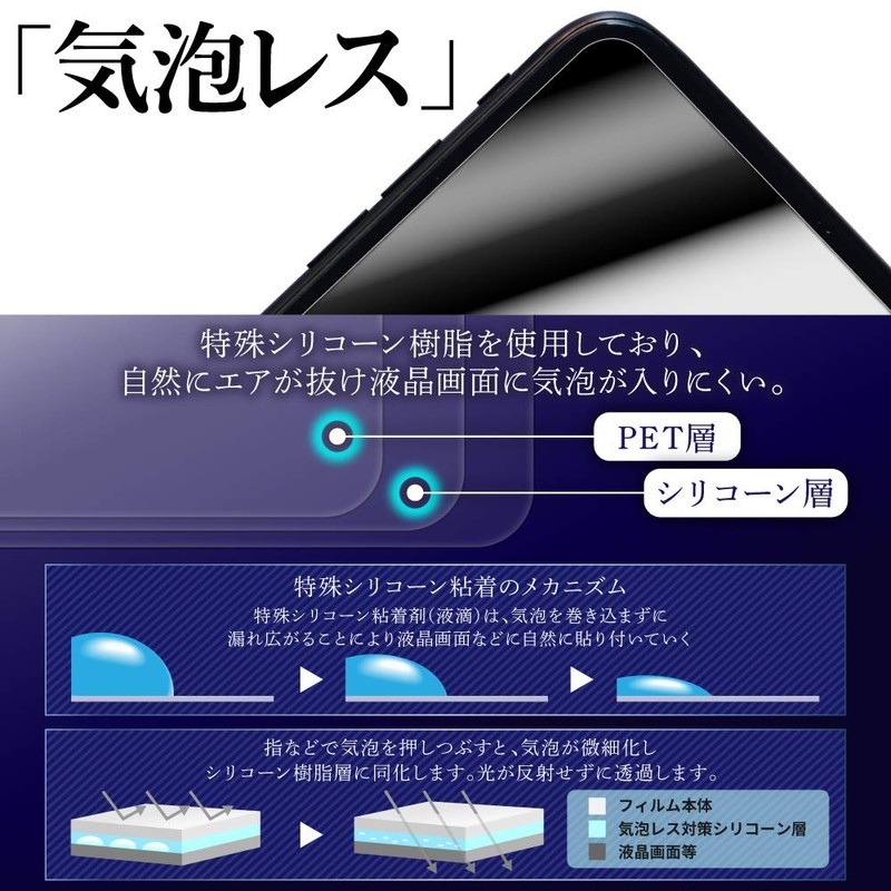 ClearView Sony PCM-A10 Matte (Reflective Reduction) Screen Protector Film