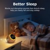Rohent Sound Machine for Sleep: 30 Soothing Sounds, 10 Soft