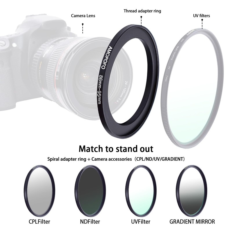 86mm to 95mm Camera Filter Ring/86mm to 95mm Step-Up Ring
