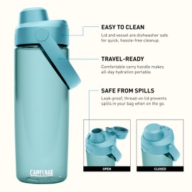 CamelBak Thrive Chug Tritan Renew Water Bottle Cove, 20oz