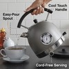 West Bend Electric Kettle Retro-Styled Stainless Steel 1500 Watts with