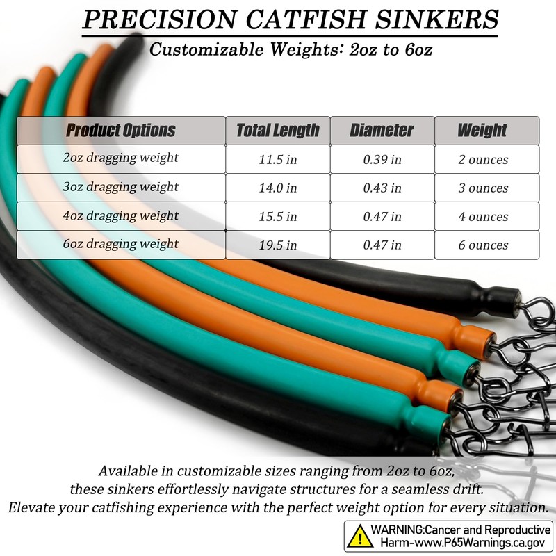 VMSIXVM Dragging Weights for Catfishing, Catfish Drag Weights No Snag