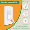 Matter 3 Way Smart dimmer Switch for LED Lights by