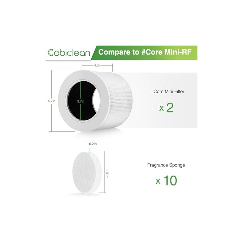 Core Mini filtro de repuesto para purificador de aire LEVOIT