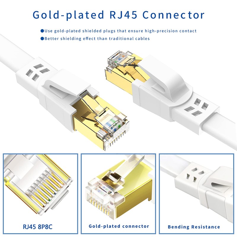 Cat 8 Cable Ethernet de 1.5 pies, paquete de 2