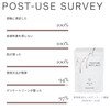 Bath Agent [Bath Jelly] Scale, New Sensation, Moisturizing, Hyaluronic Acid,