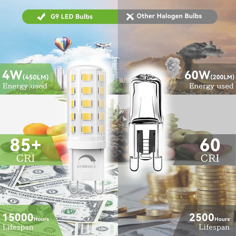 TJOY 6 Pack Dimmable G9 LED Bulb 4W Equivalent 40