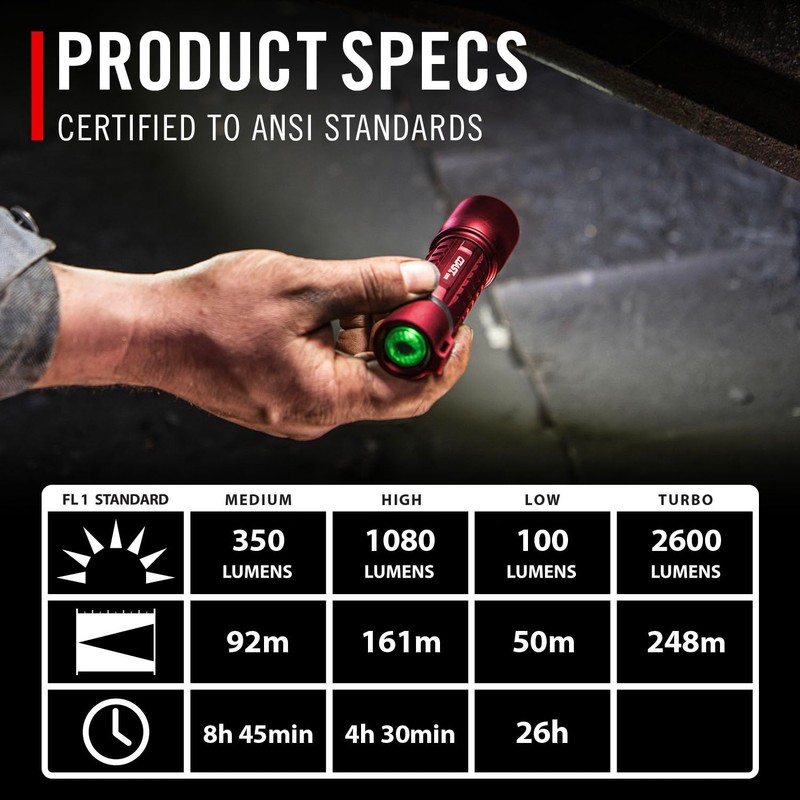 Coast XP11R 2600 Lumen USB-C Rechargeable LED Flashlight with Slide