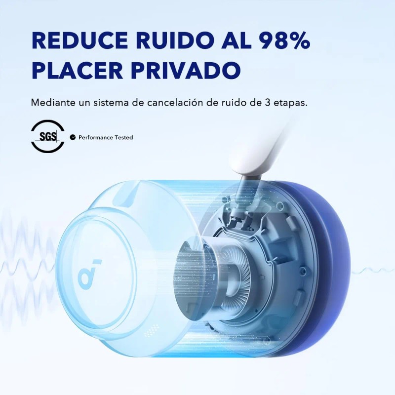 Audifonos Inalambricos Gamer Diadema Bluetooth Soundcore Space Q45 Cancelación Activa