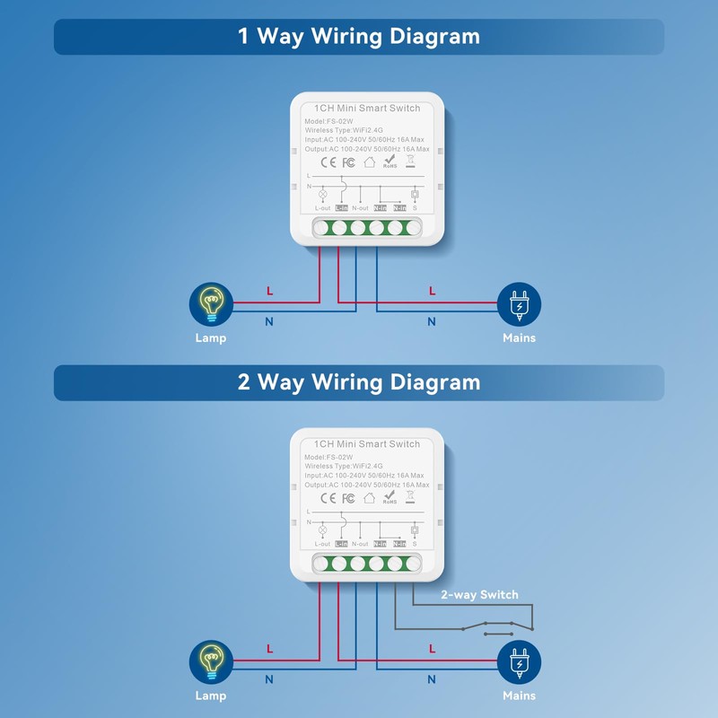 BSEED Smart Switch 4 Pack, WiFi Smart Relay Switch 250V