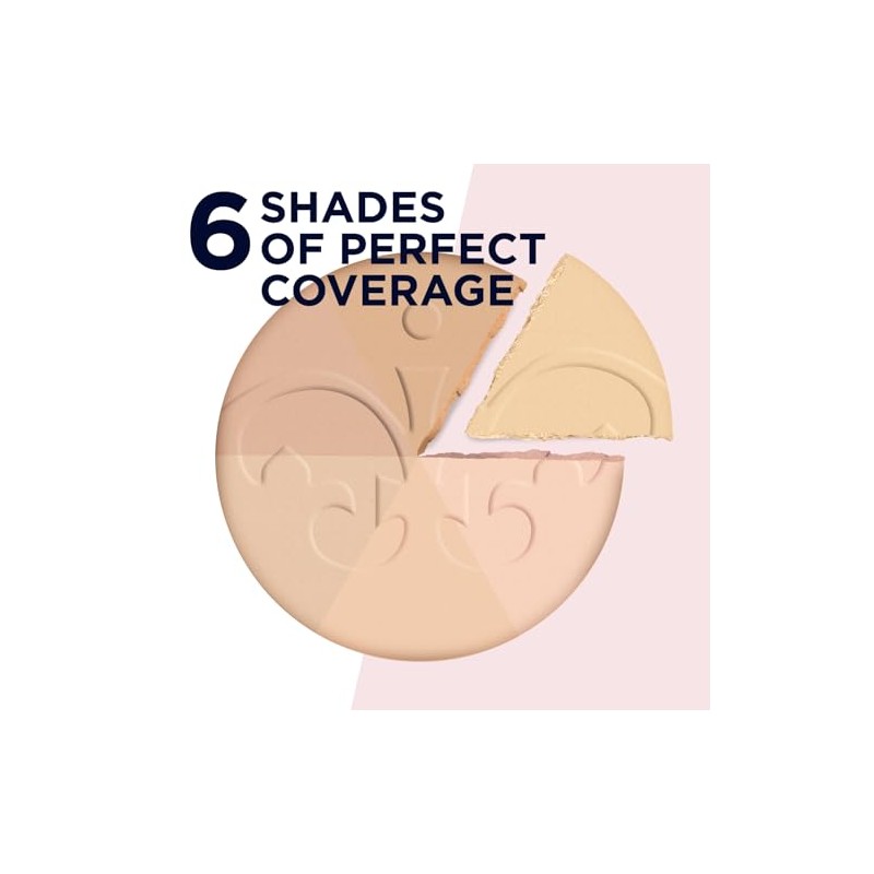 Rimmel London Stay Matte Long Lasting Pressed Powder, Transparent [001]