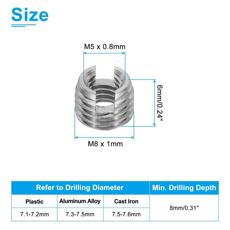 PATIKIL Self-Tapping Threaded Inserts, 40 Pcs M5 x M8 x