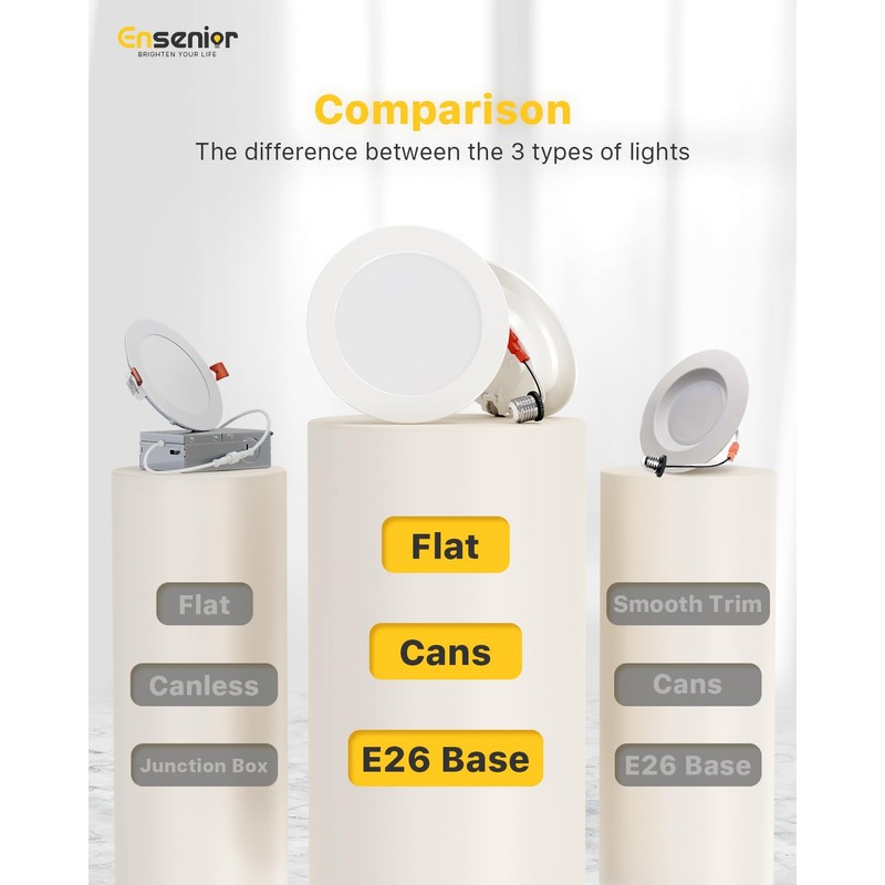 Ensenior 4 Inch LED Can Lights 4 Pack, Dimmable Retrofit