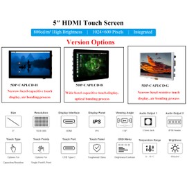 5inch HDMI Touch Screen 1024x600, Capacitive Touch IPS Display, Compatible with Raspberry Pi 5/4B/3B+/3B/Zero 2W/Zero W/Zero/Pico/Pico W, Win 11/10/8.1/8/7 /Jetson Nano (Wide-Bezel Capacitive Touch)